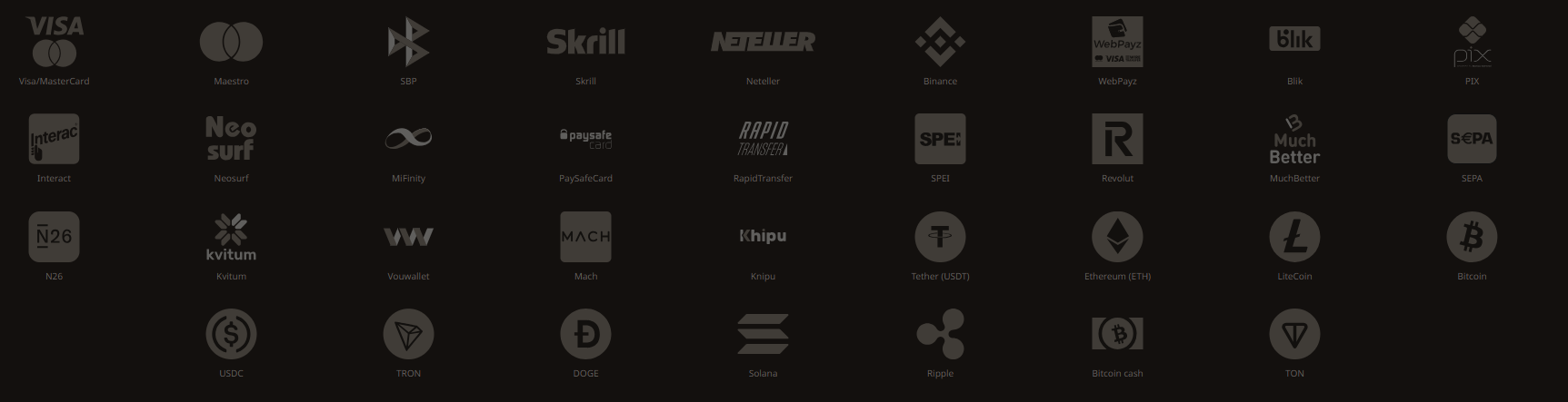 пополнение баланса Fortuna Casino